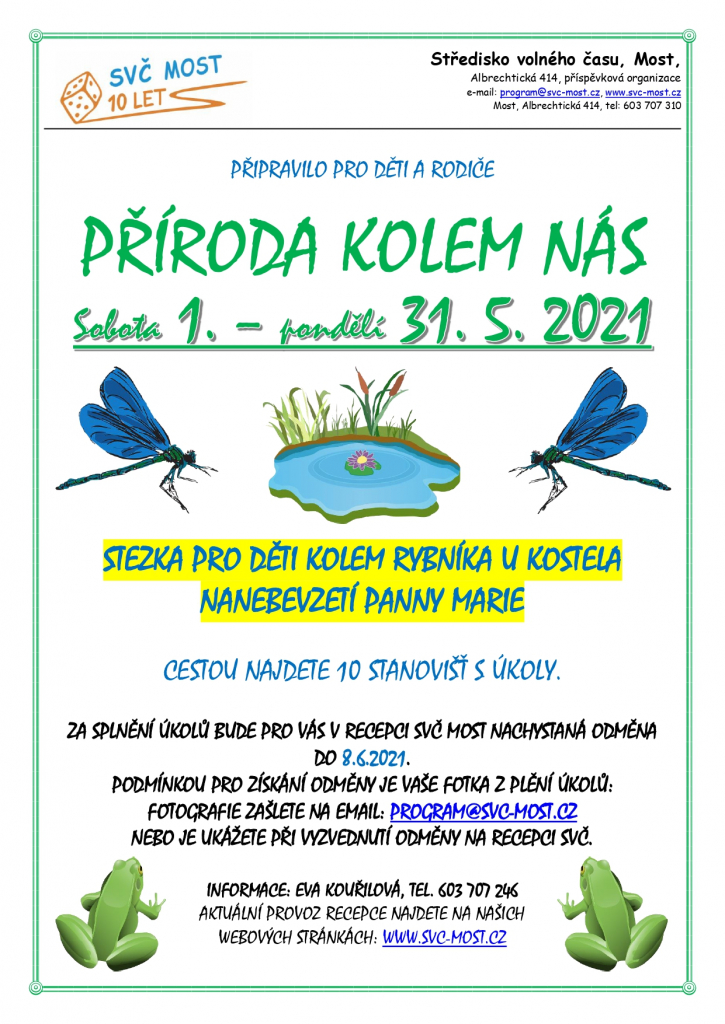 Příroda kolem nás