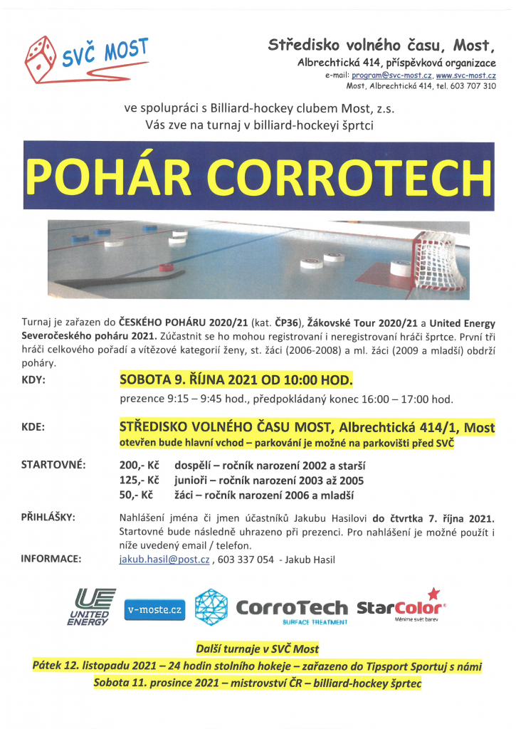 Šprtec - Pohár CorroTech