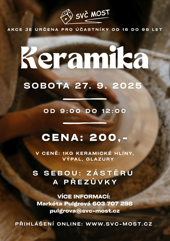 Keramika
