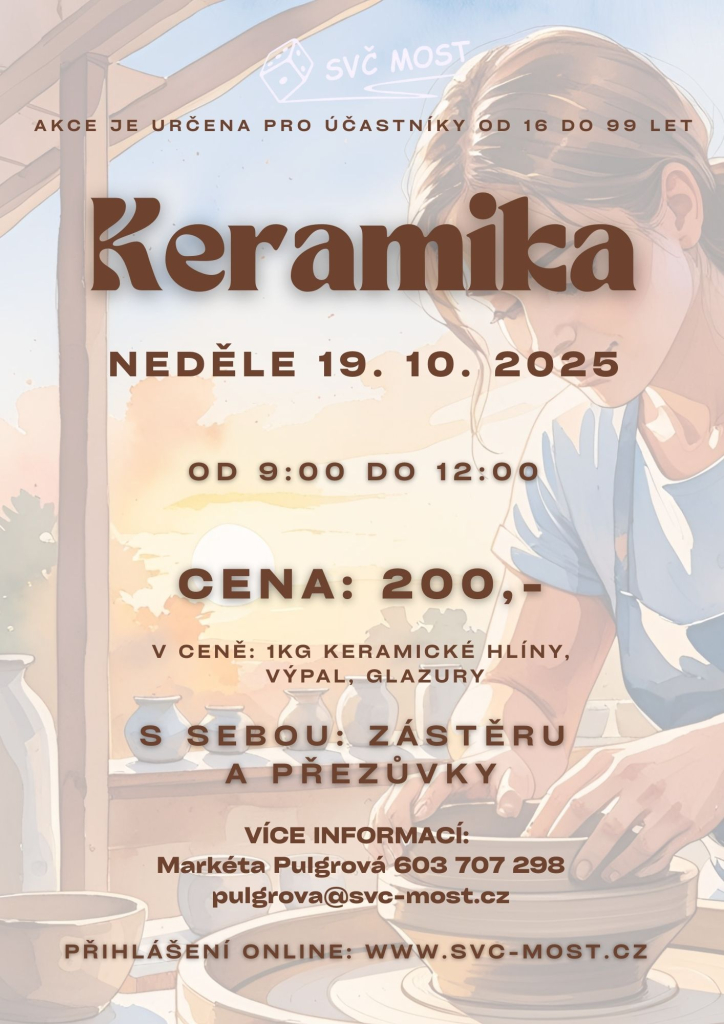 Keramika