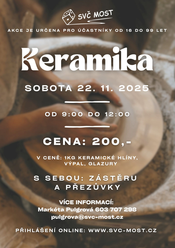 Keramika