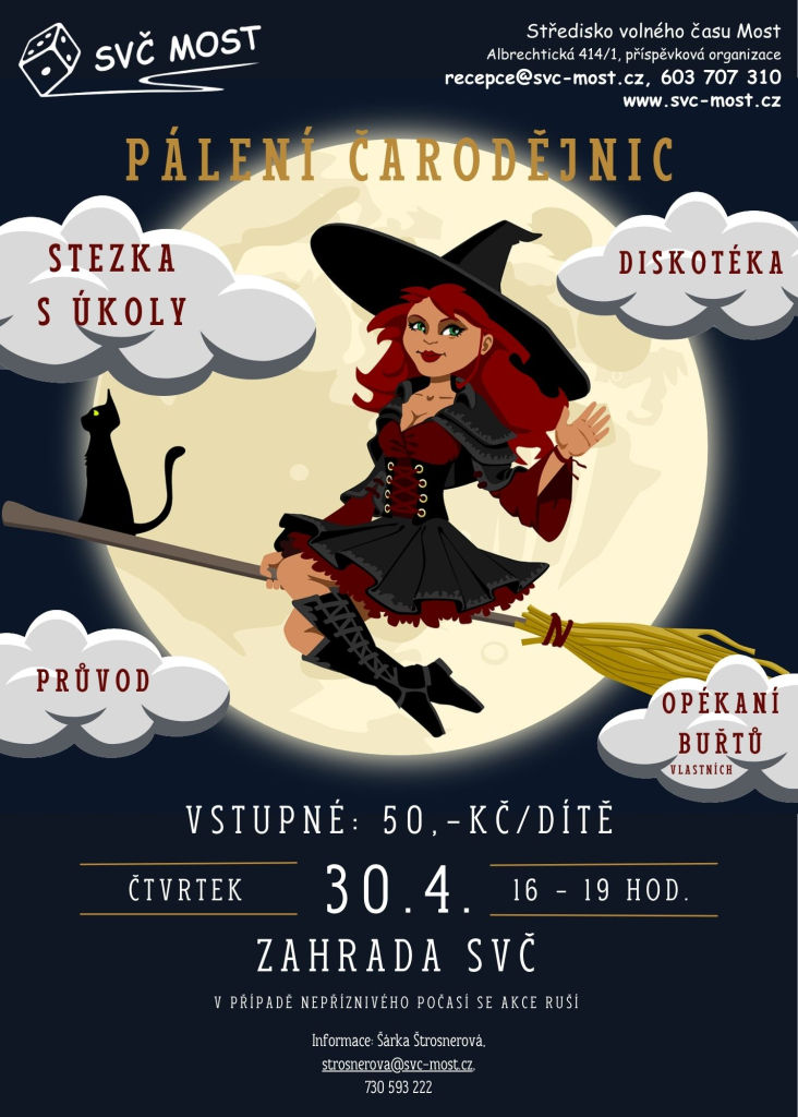 Pálení čarodějnic