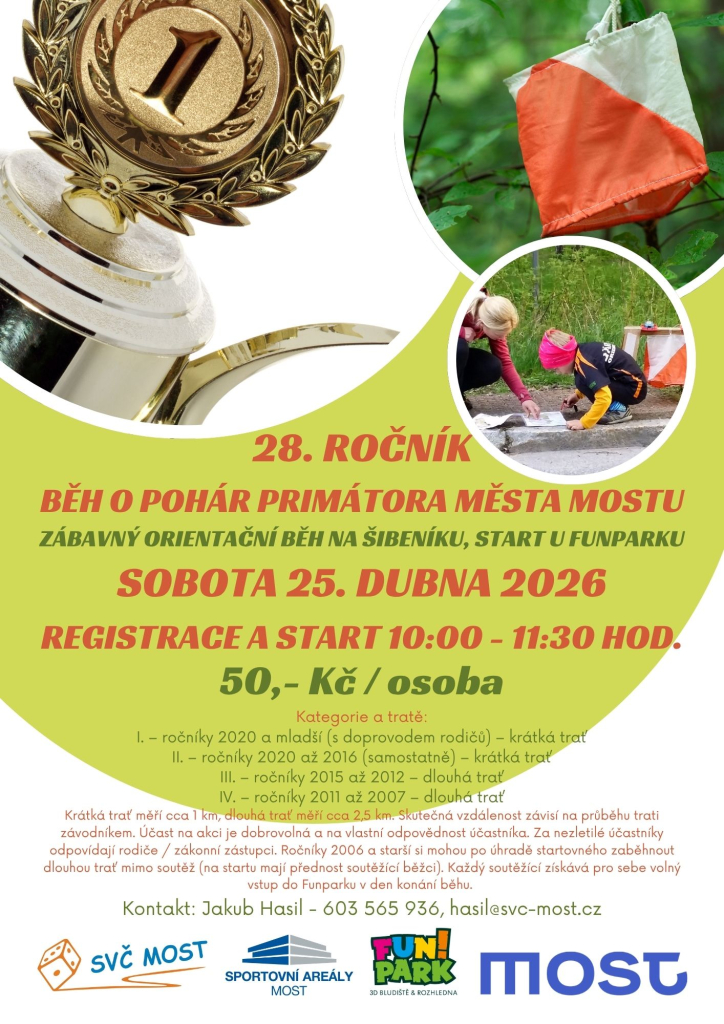 Běh o pohár primátora - 28. ročník