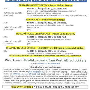 United Energy Víkend stolního hokeje