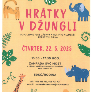 Hrátky v džungli v MC