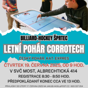 Šprtec - Letní pohár CorroTech
