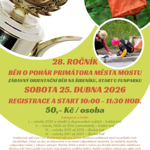 Běh o pohár primátora - 28. ročník